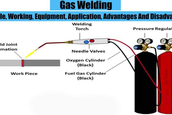 gas-weldingADA257A2-0A6D-52A6-09AE-5FB27AFDCAB8.jpg